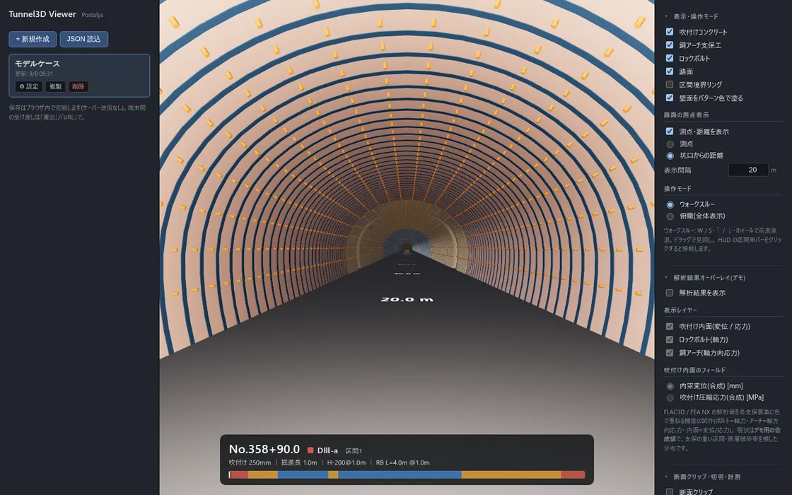 Tunnel3D Viewer の画面。中央にトンネルの中から前方を見た3D表示があり、吹付けコンクリートの壁面、青い鋼アーチ支保工のリング、黄色いロックボルトが並ぶ。路面には坑口からの距離が20m間隔で表示されている。下部の帯に測点 No.358+90.0、支保パターン DⅢ-a、吹付け250mm・掘進長1.0m・H-200@1.0m・RB L=4.0m @1.0m と出ている。